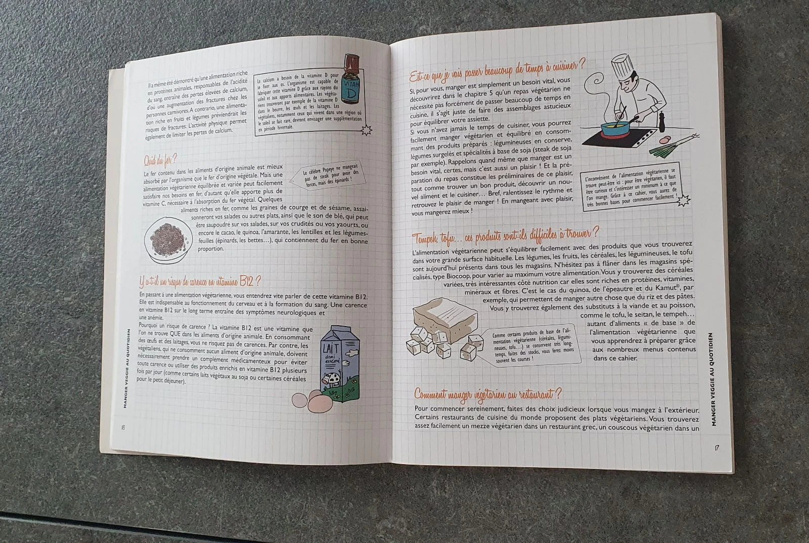 Mijn Veggie-notitieboekje – photo 5